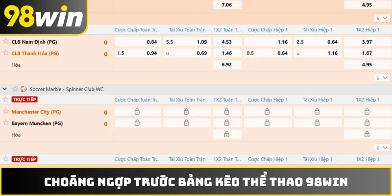Choáng ngợp trước bảng kèo thể thao 98WIN