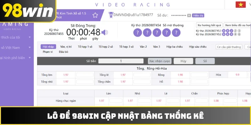 Lô đề 98WIN cập nhật bảng thống kê